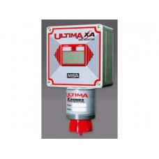 Газоанализаторы Ultima Х мод. Ultima XA
