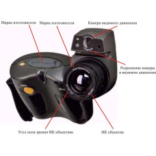 Камеры инфракрасные HOTSHOT HD-B, HOTSHOT HD-S и HOTSHOT HD-XT